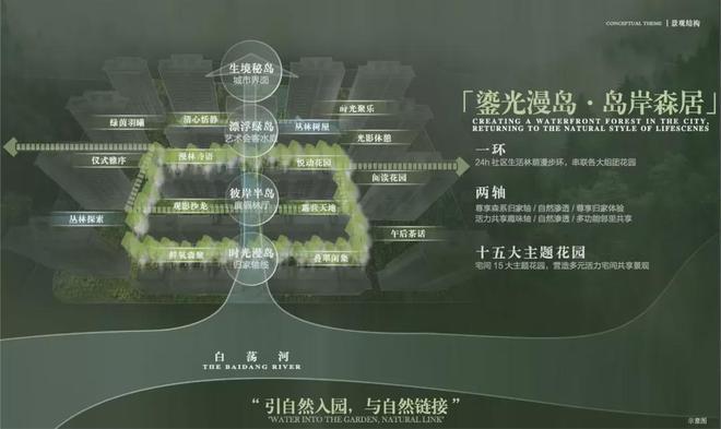 话-中建山水雅境网页丨2024最新房价爱游戏app入口中建山水雅境售楼处电(图19)