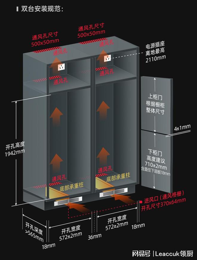 入式冰箱：现代厨房的优雅选择ayx爱游戏app领厨全嵌(图5)